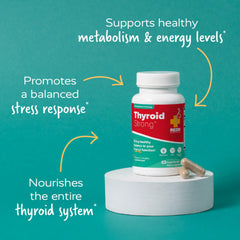 Redd Remedies Thyroid Strong label close-up showing zinc and selenium for thyroid support.