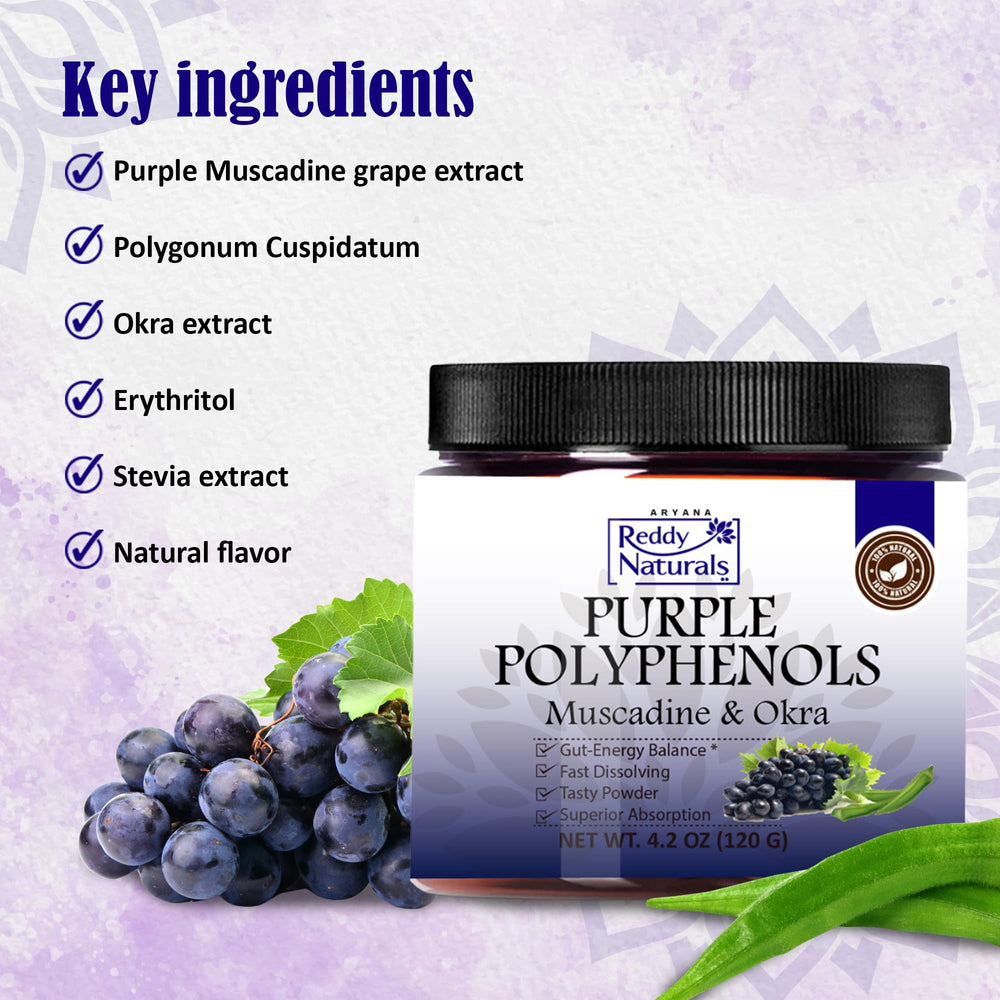 Powder dissolving quickly for high bioavailability and smooth texture