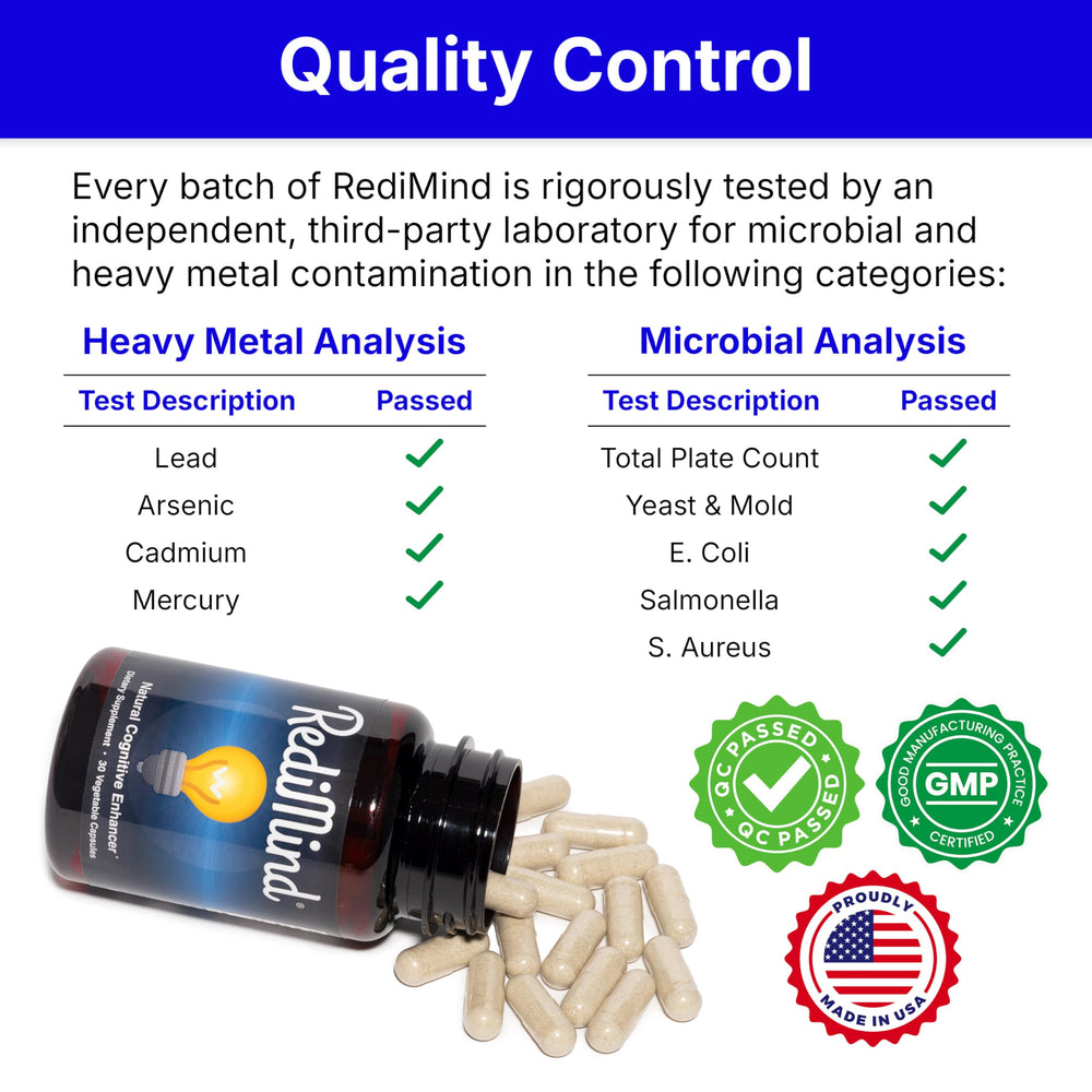 RediMind capsules close-up shows uniform capsules for reliable dosing.