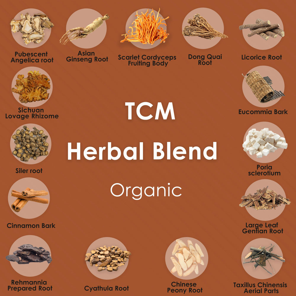 Redmint herbal-medicine tincture blend bottle conveying traditional wisdom for vitality.
