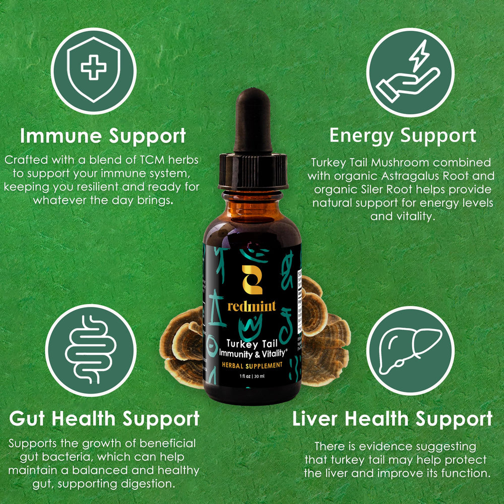 Redmint tincture ingredients display with astragalus, siler, bai-zhu and turkey tail.