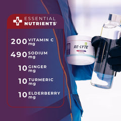 Closeup of Re-Lyte Immunity ingredients like elderberry and ginger