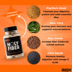 REDY 4-in-1 capsules close-up showing vegan fiber blend.