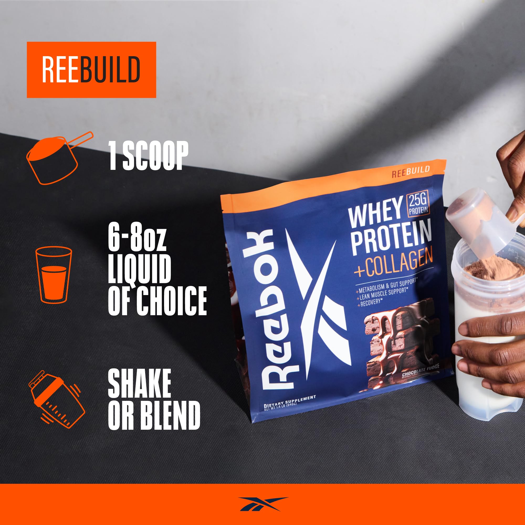 Reebok REEBuild ingredients: whey isolate, whey concentrate, and collagen peptides