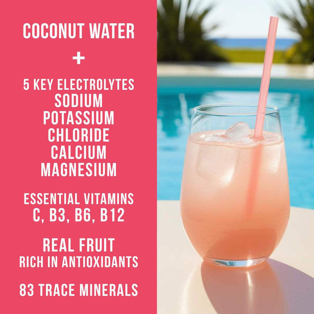 Reef Replenish glass with water showing refreshing grapefruit flavor