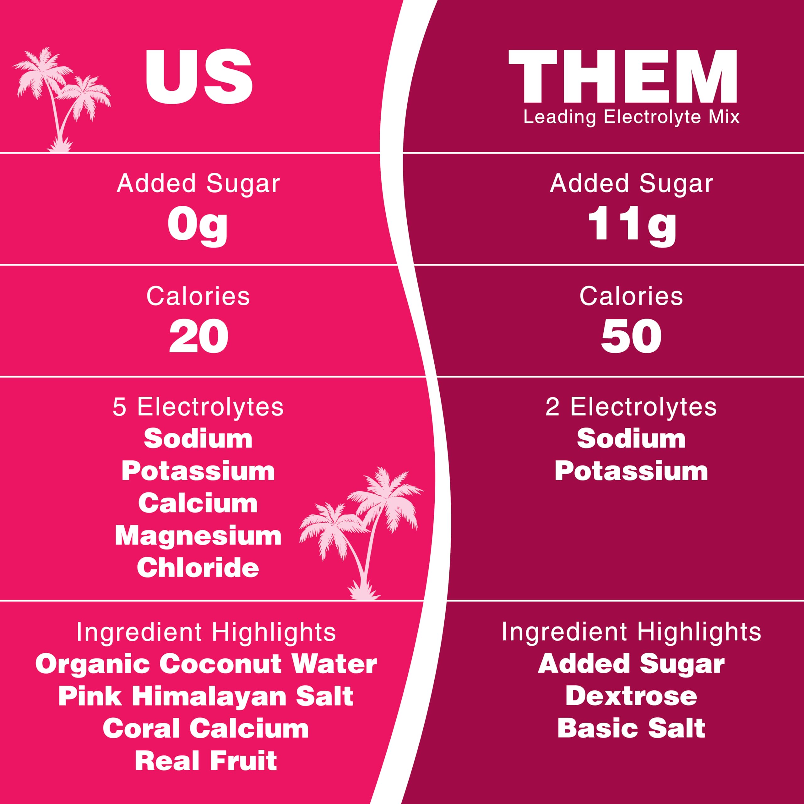 USA-made Reef Replenish packaging signals family-owned craftsmanship.
