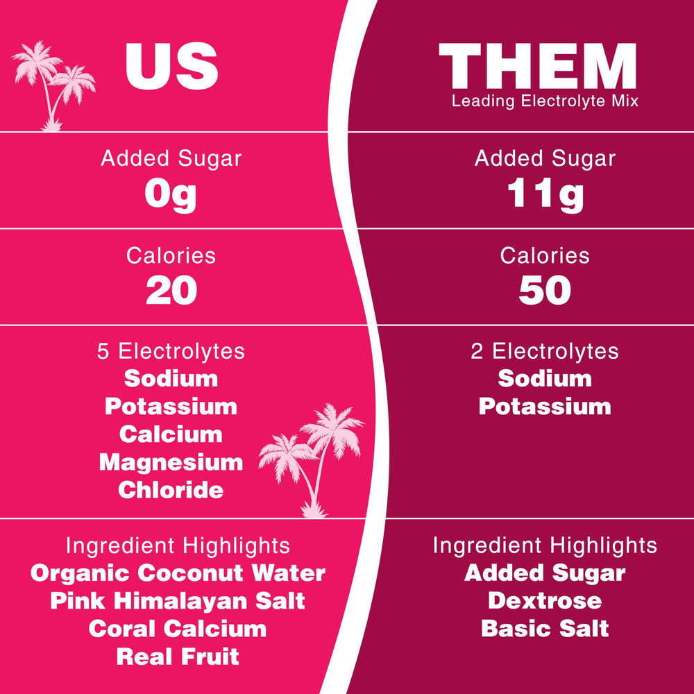USA-made Reef Replenish packaging signals family-owned craftsmanship.