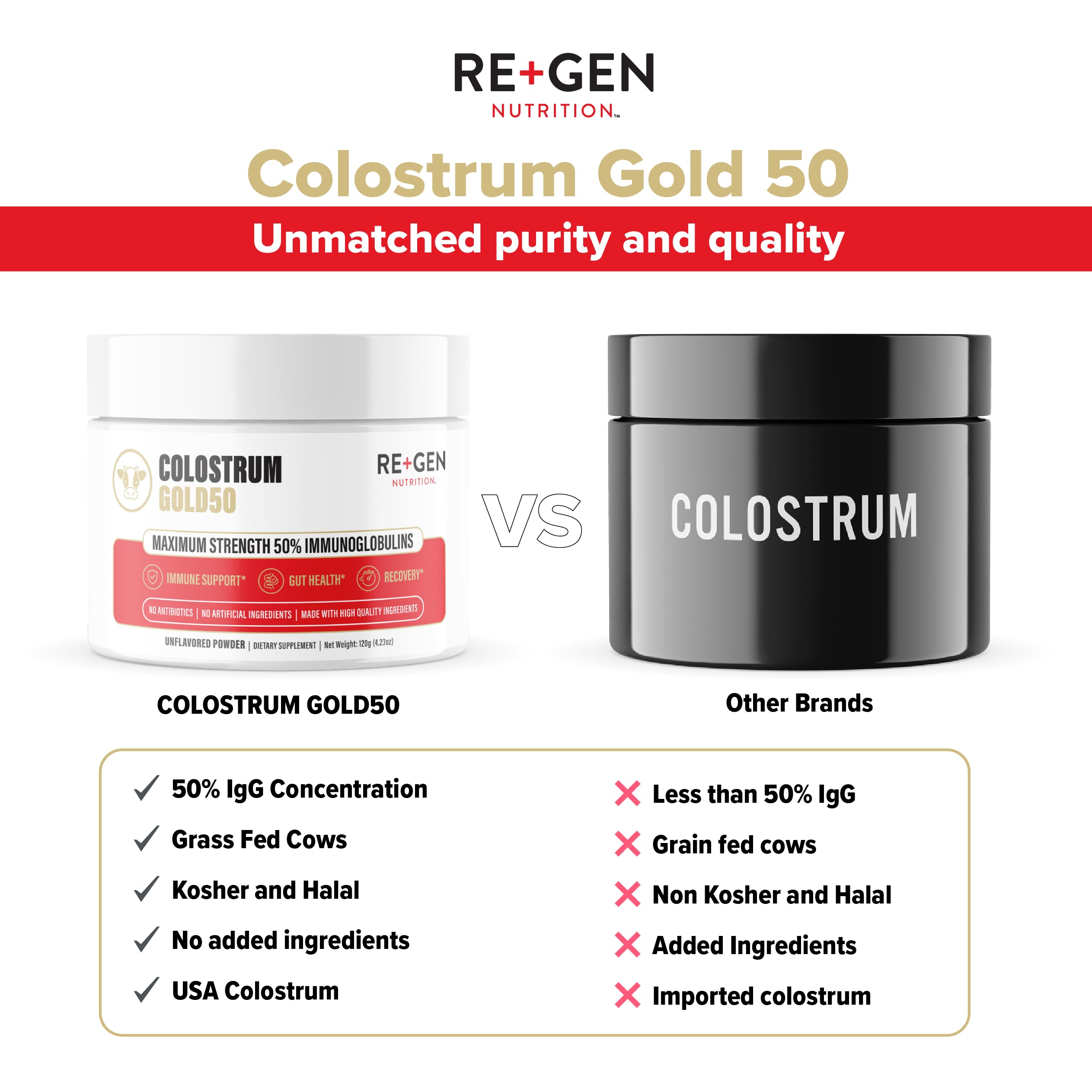 Re+Gen Colostrum Gold 50 powder ideal for mixing with water or smoothies