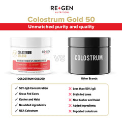 Re+Gen Colostrum Gold 50 powder ideal for mixing with water or smoothies