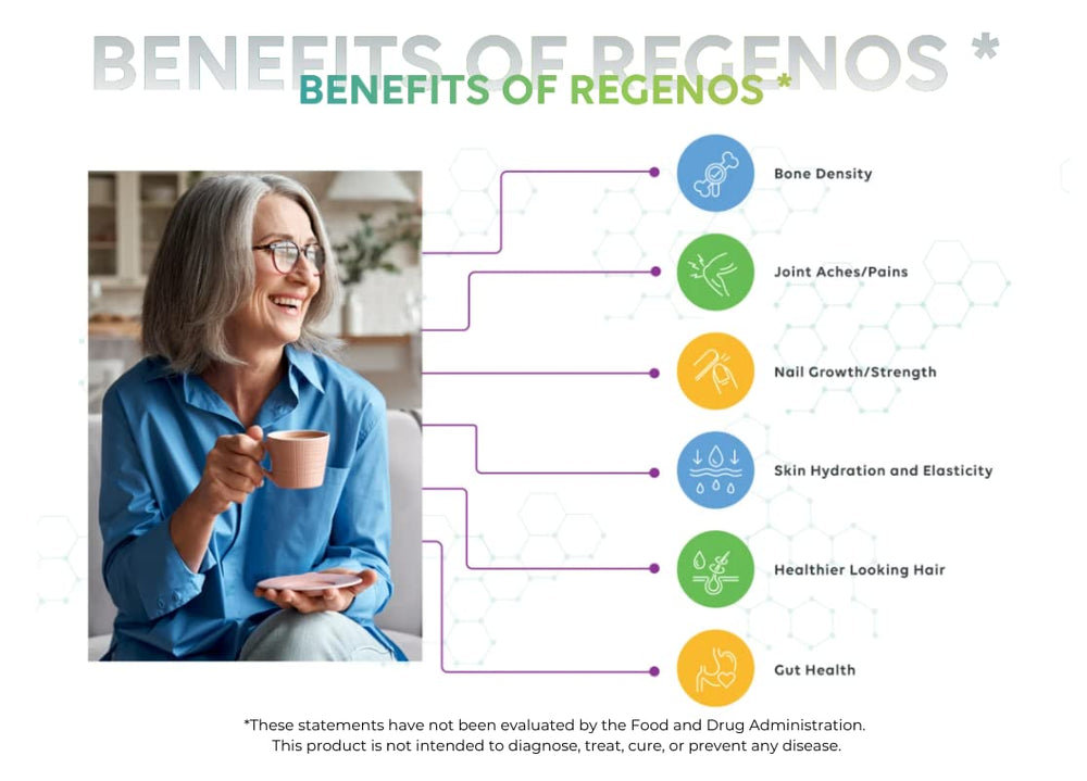 ReGenos Joint Health eco-friendly container signals sustainable packaging.