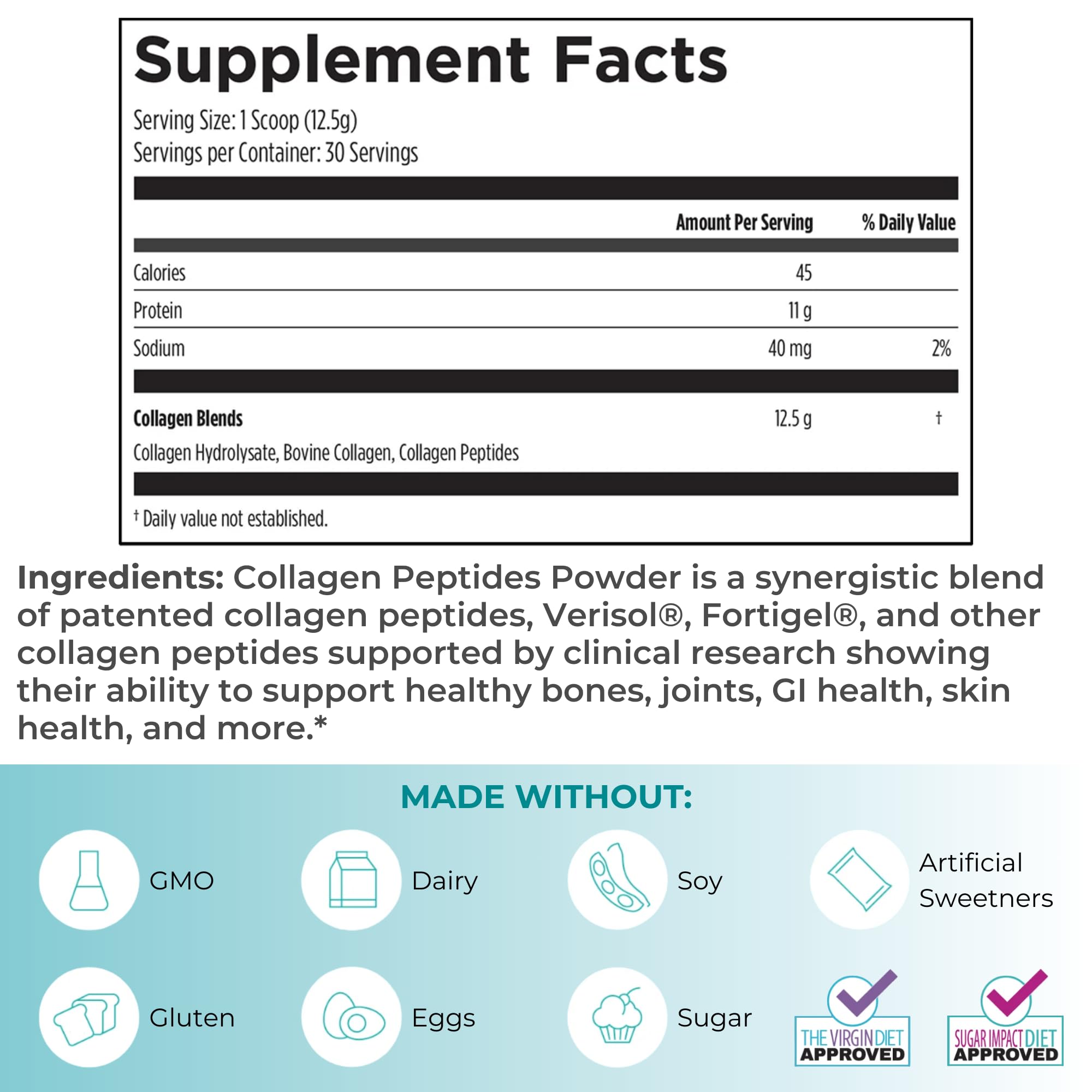 Reignite Wellness collagen peptides powder scoop showing portion for easy daily protein boost.