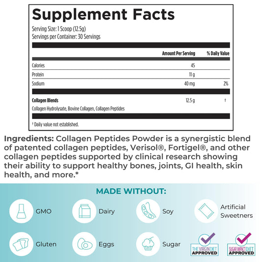Reignite Wellness collagen peptides powder scoop showing portion for easy daily protein boost.