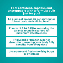 Reignite Wellness Omega Plus brain health visual suggesting improved focus