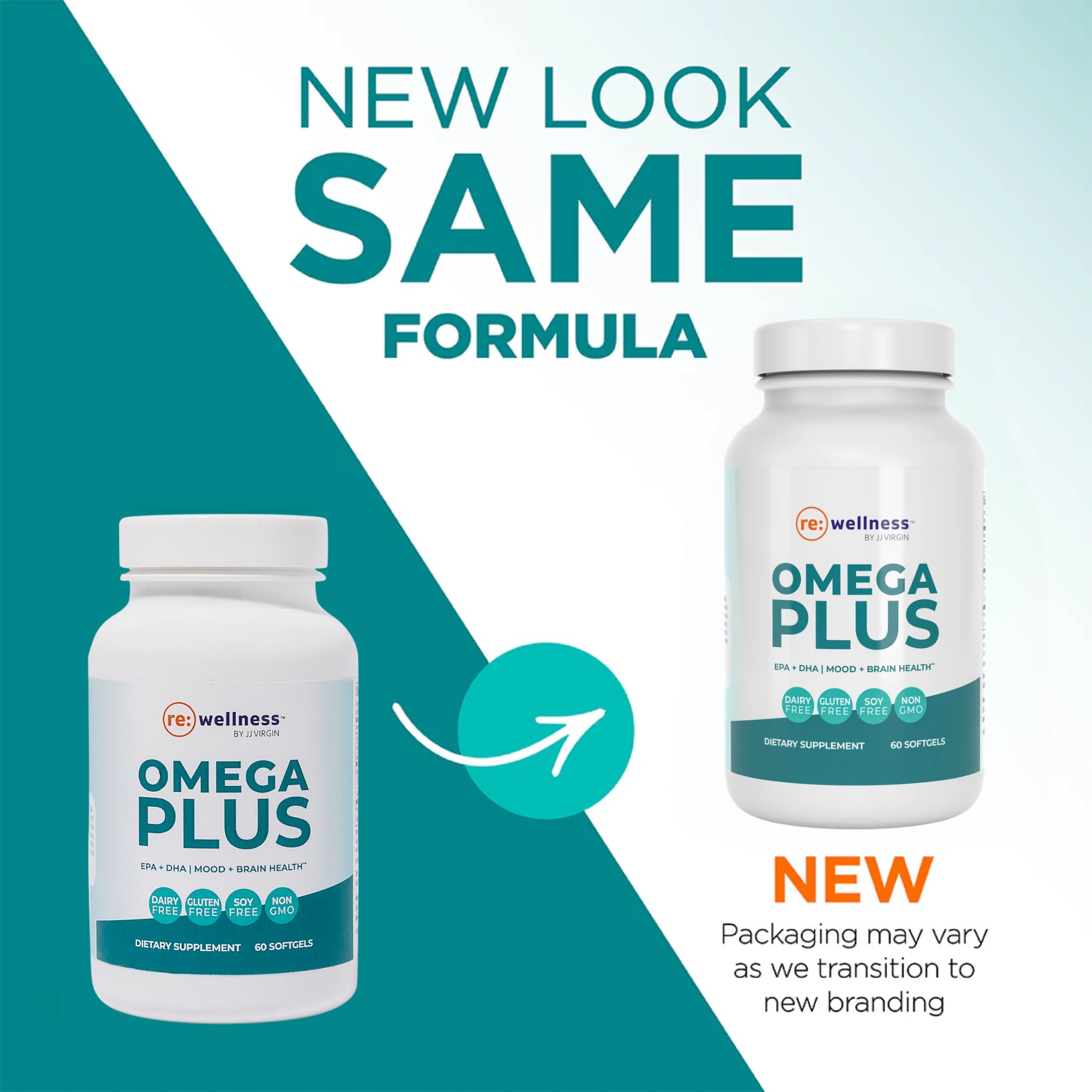 Reignite Wellness Omega Plus sustainable sourcing from wild Alaskan fish and freshness