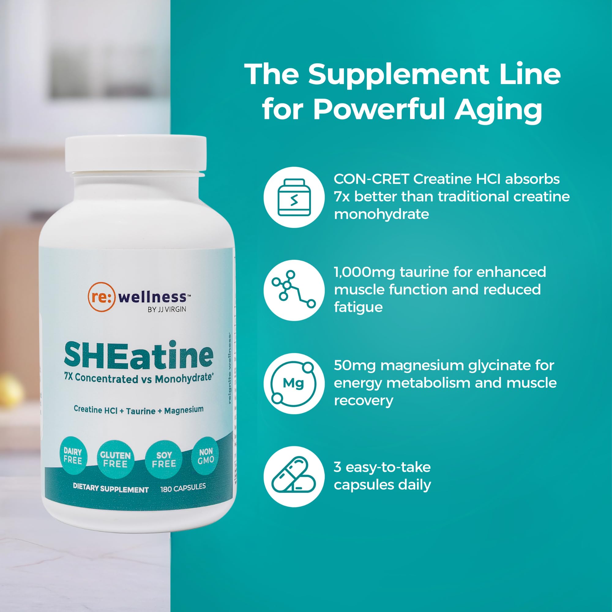 Three capsules per daily dose shown for steady energy