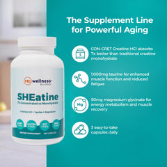 Three capsules per daily dose shown for steady energy
