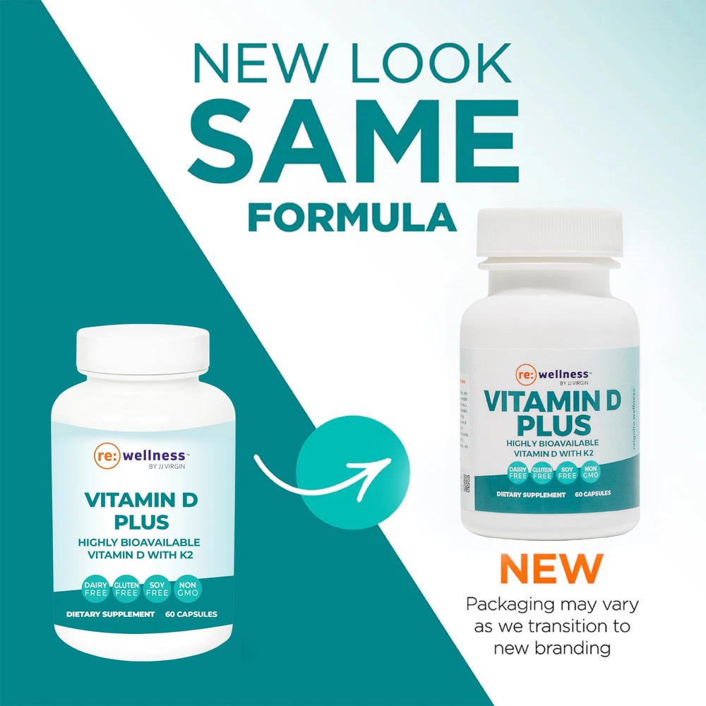 Closeup of glossy Reignite Wellness softgels indicating easy swallow and high absorption.
