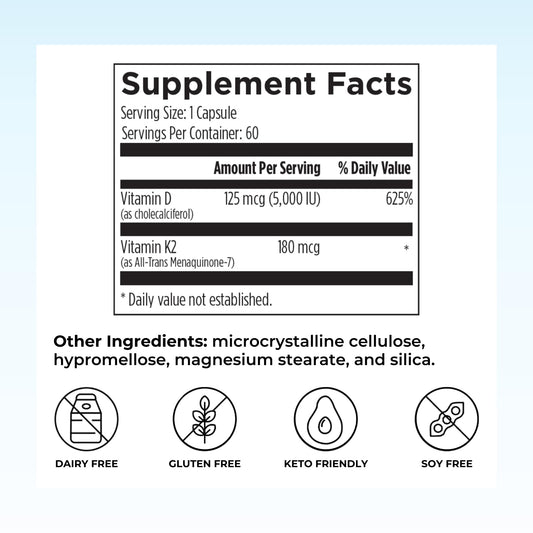 Reignite Wellness bottle back panel shows dosage and ingredients for a balanced routine.