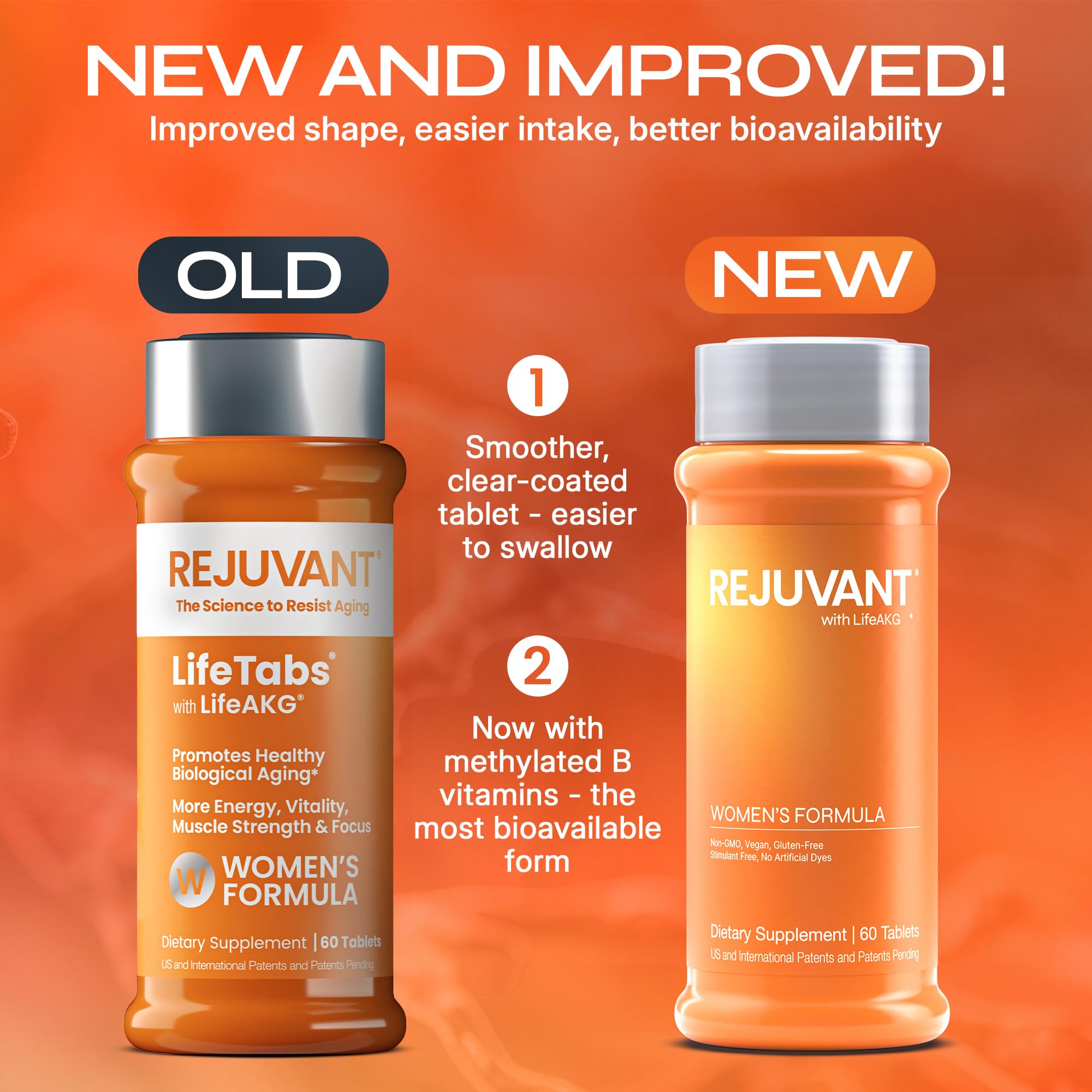 Close-up of Rejuvant AKG tablets shows easy-to-swallow coated design for convenience.