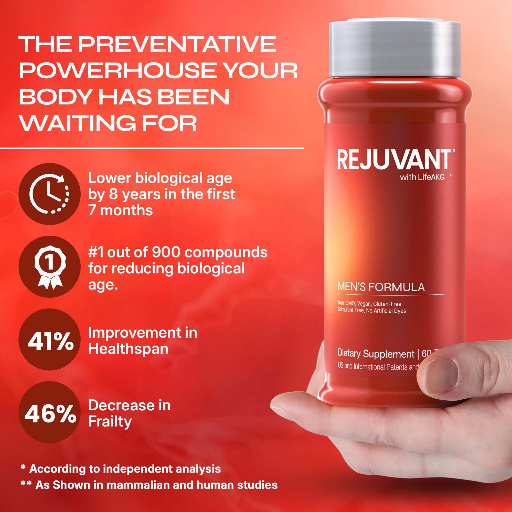 Rejuvant packaging with easy-open design highlights convenient access to supplements.