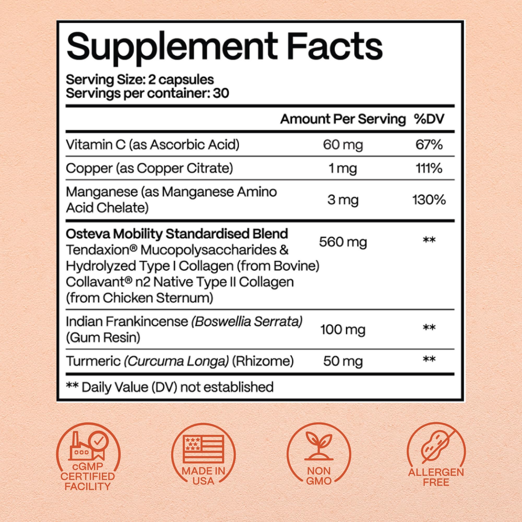 Rejuveen Osteva collagen type II focus image suggests cartilage protection potential.