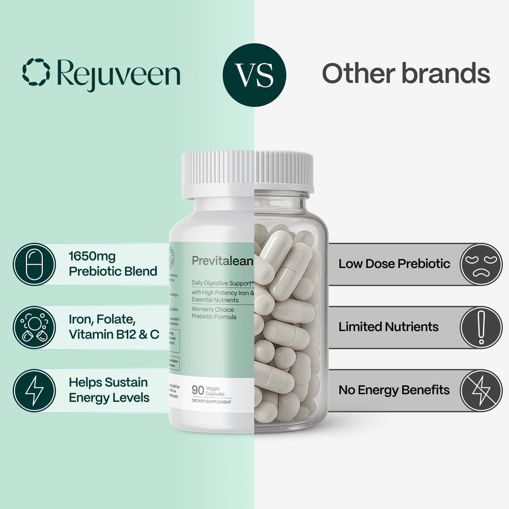 Rejuveen Previtalean ingredients panel showing prebiotics and essential nutrients.