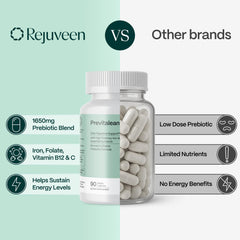 Rejuveen Previtalean ingredients panel showing prebiotics and essential nutrients.