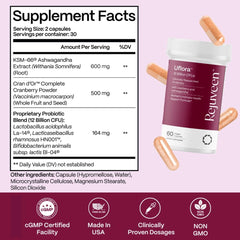 Rejuveen Uflora hydration concept showing vaginal moisture and comfort.