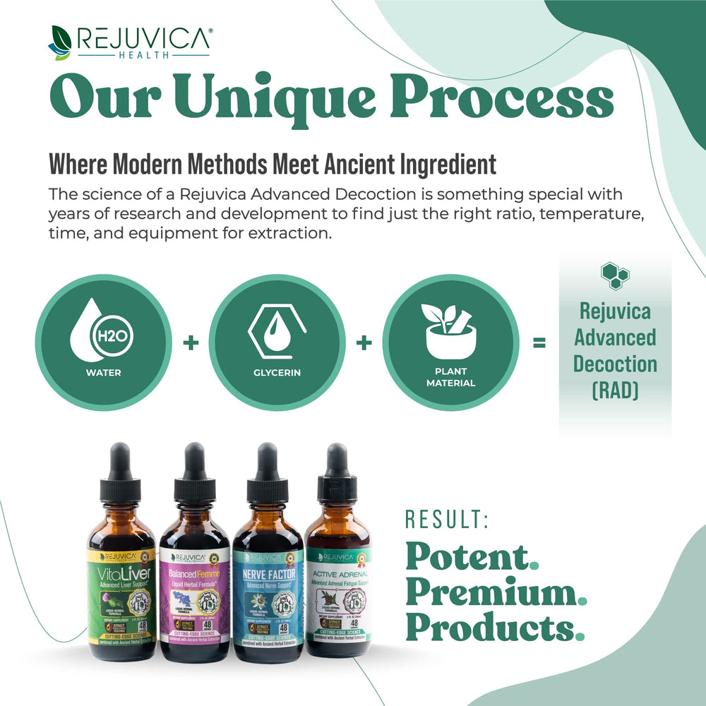 Rejuvica Health Active Adrenal with Ashwagandha root for adaptogenic support.