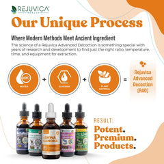 Rejuvica Health Active Ashwagandha with black pepper extract boosts absorption