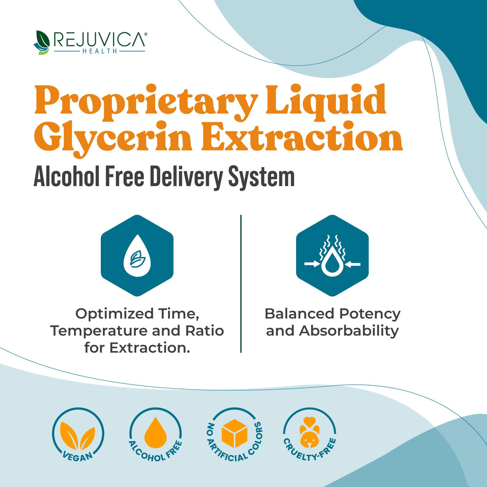 IntestiClear liquid form designed for fast absorption and pleasant taste.