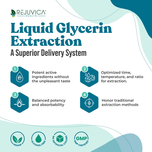 NerveFactor dropper delivering liquid for quick use.