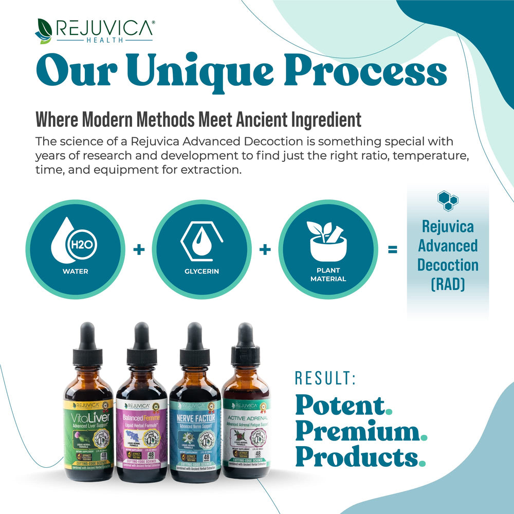 Rejuvica Health NerveFactor bottle label shows premium natural ingredients.