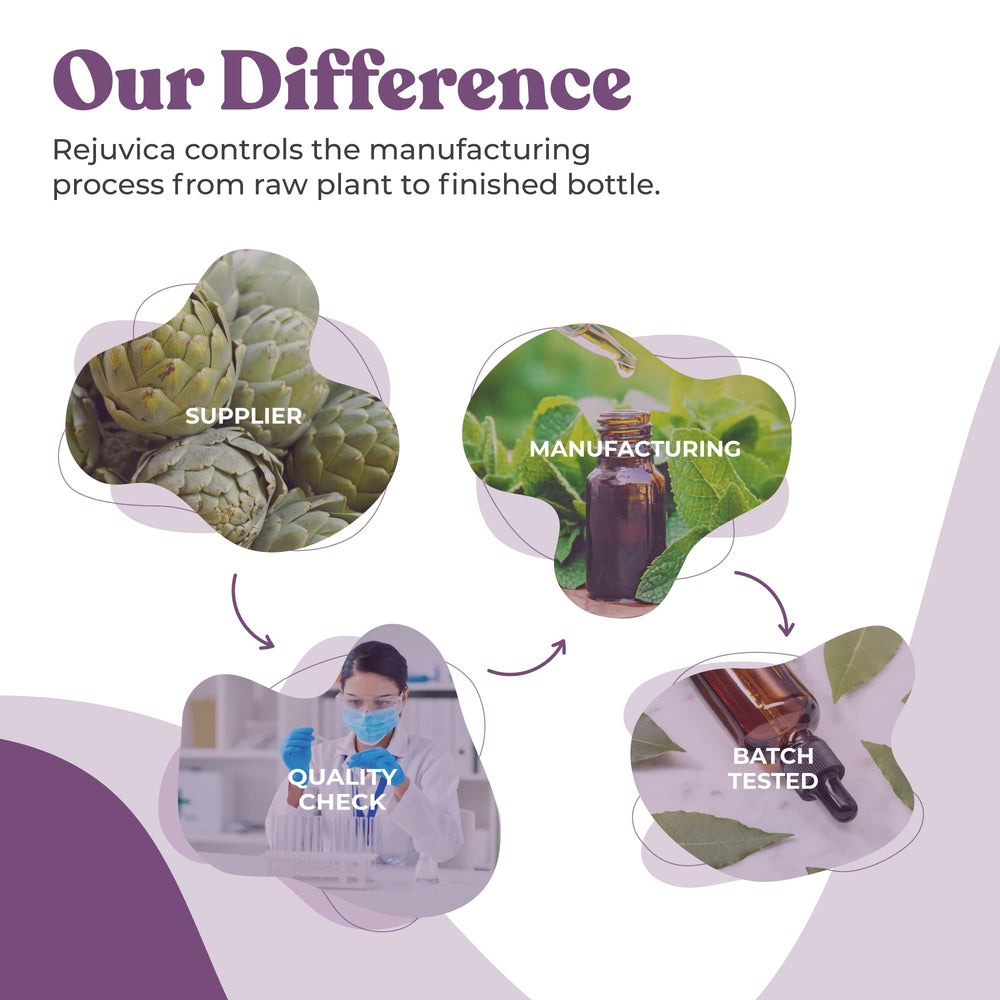 Organic and wildcrafted ingredients highlighted on the label.
