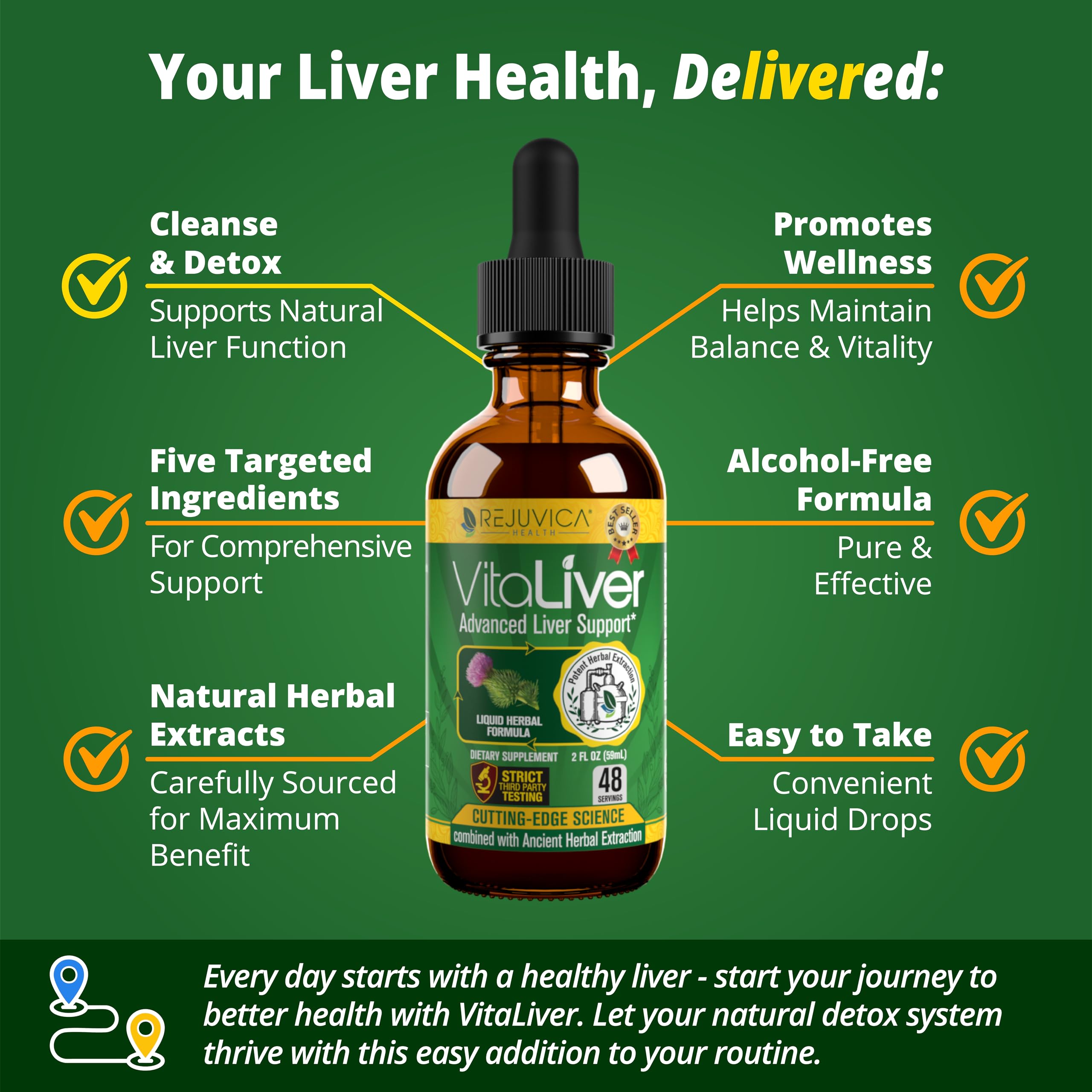 VitaLiver liquid dropper ready for on-the-go liver support.