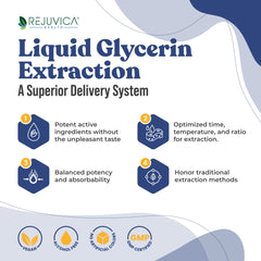 Rejuvica Hydrocin dandelion and uva-ursi ingredients highlight natural herbal blend.