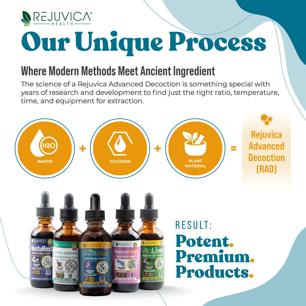 MunoMax label front detail highlighting the herbal blend for immune support.