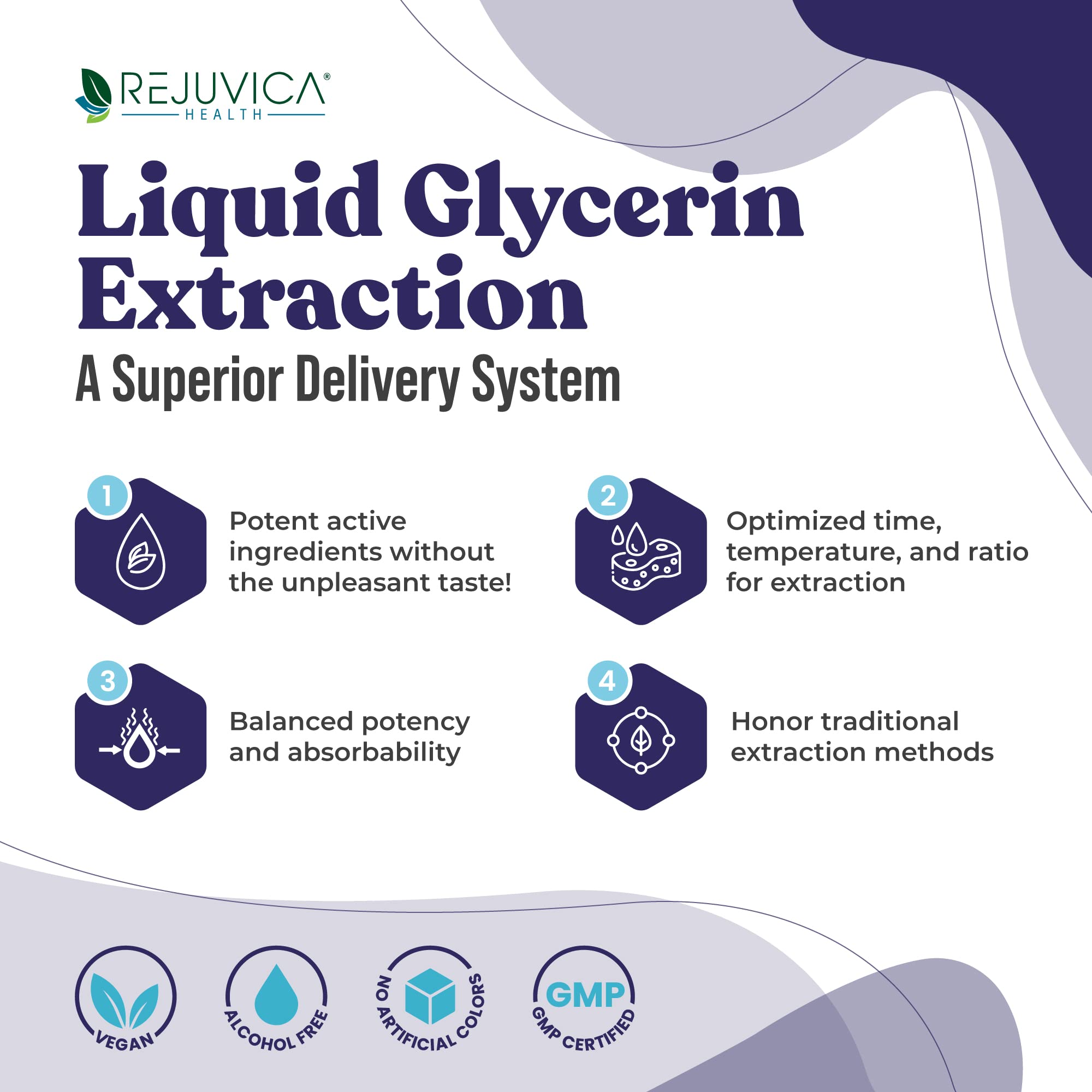 Varicol bottle pours drops for fast, convenient administration.