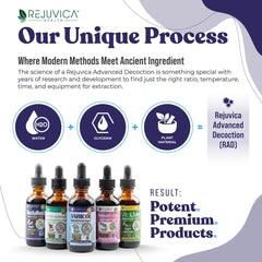 Chanca Piedra featured in Varicol's premium uric acid support blend.