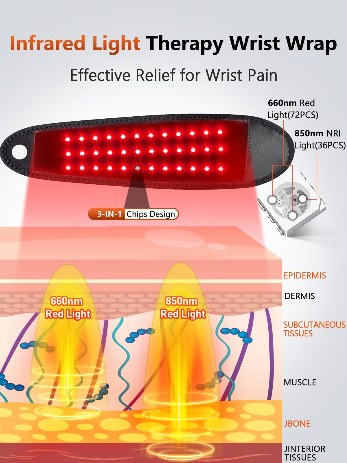 RELEXNOW ergonomic thumb-hole wrist wrap supports stable sessions