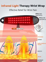RELEXNOW ergonomic thumb-hole wrist wrap supports stable sessions