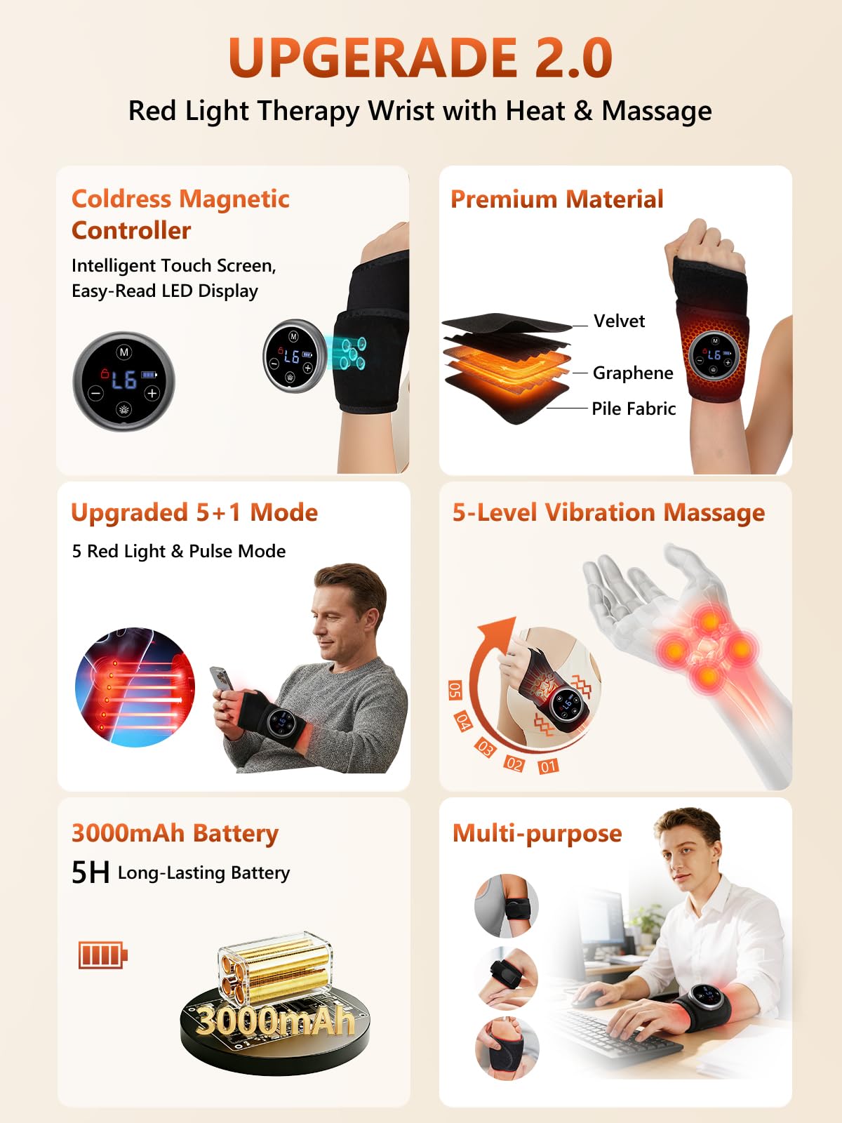 RELEXNOW ergonomic design with thumb hole ensures secure fit during treatment.