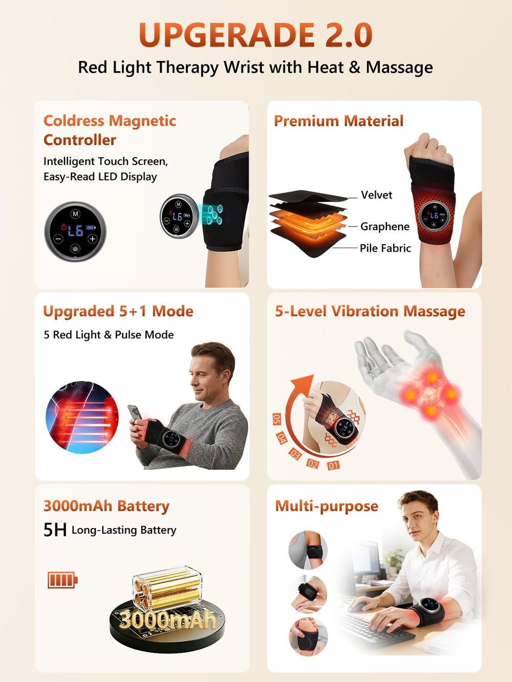 RELEXNOW ergonomic design with thumb hole ensures secure fit during treatment.