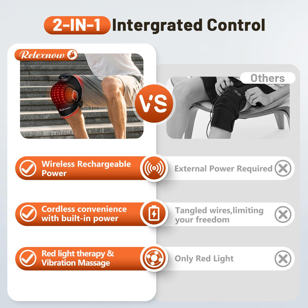 RELEXNOW five heating zones provide adaptable knee warmth.