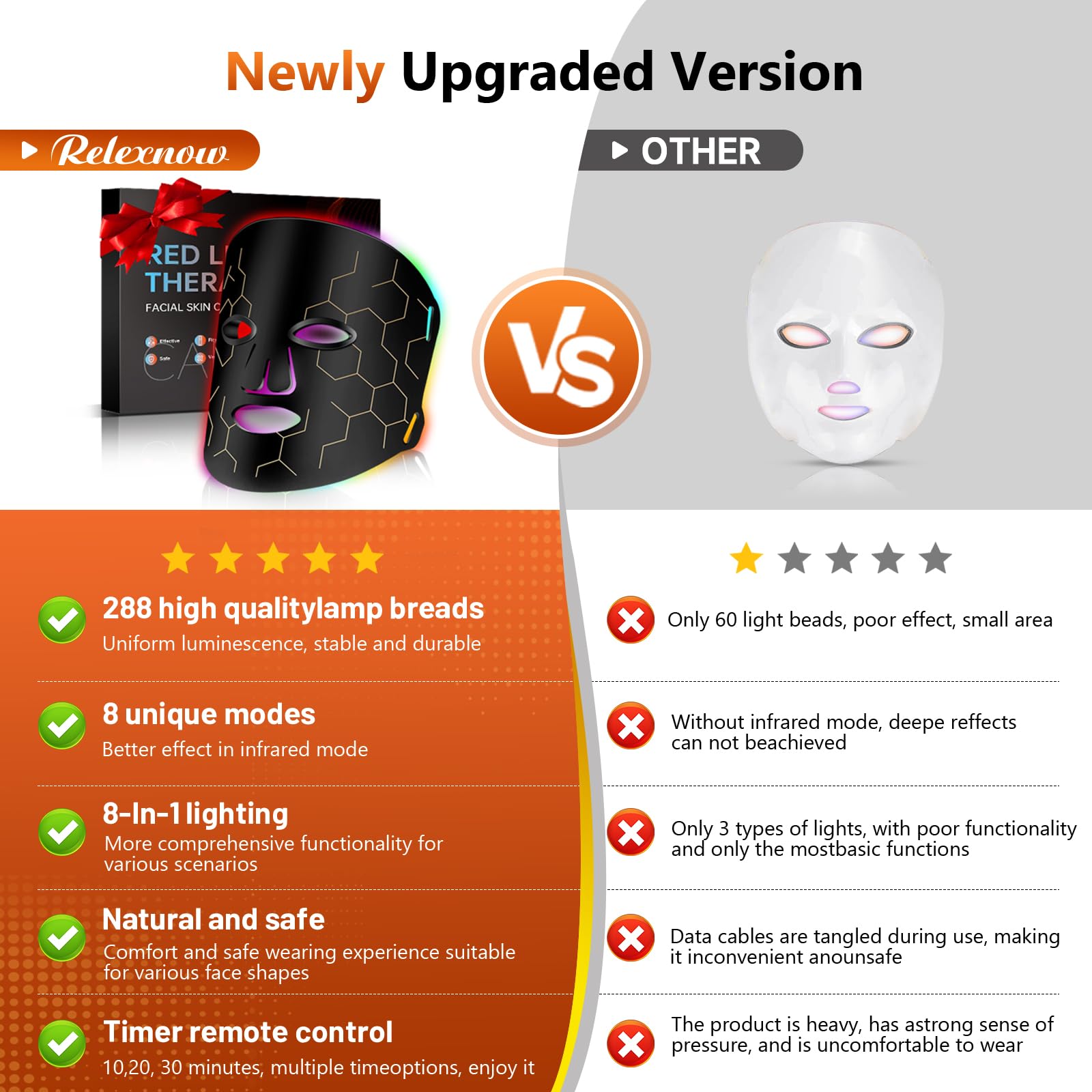 RELEXNOW LED face mask packaging and included accessories.