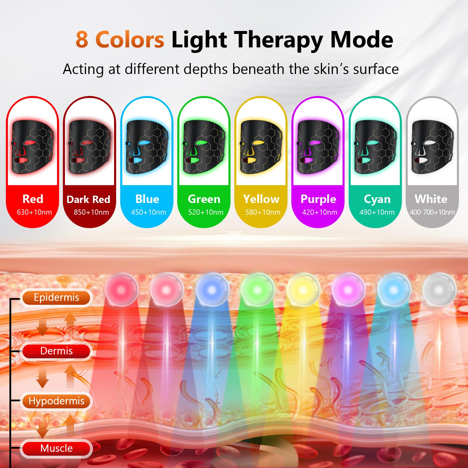 RELEXNOW LED face mask with portable case for travel skincare.