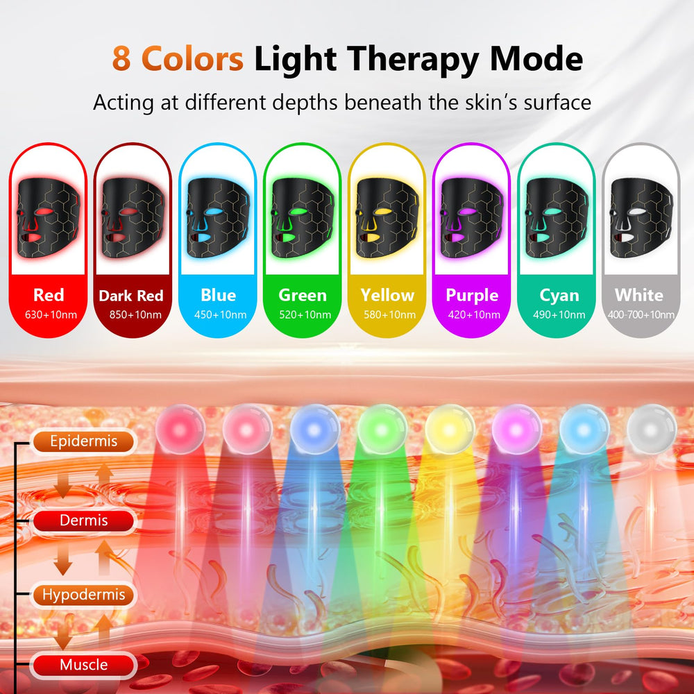 RELEXNOW LED face mask with portable case for travel skincare.