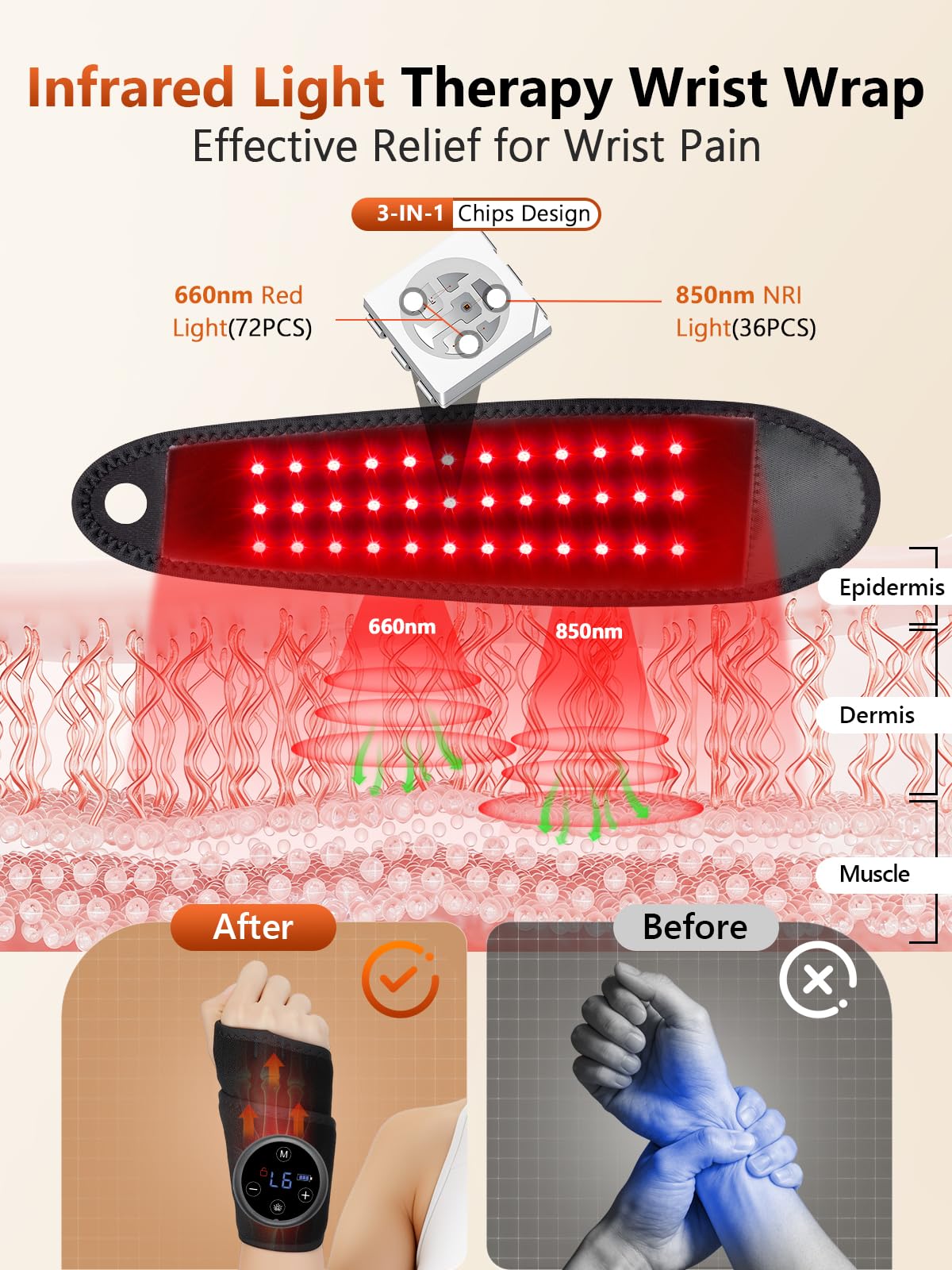 RELEXNOW red and near-infrared lights target deeper tissues in the wrist to ease soreness.
