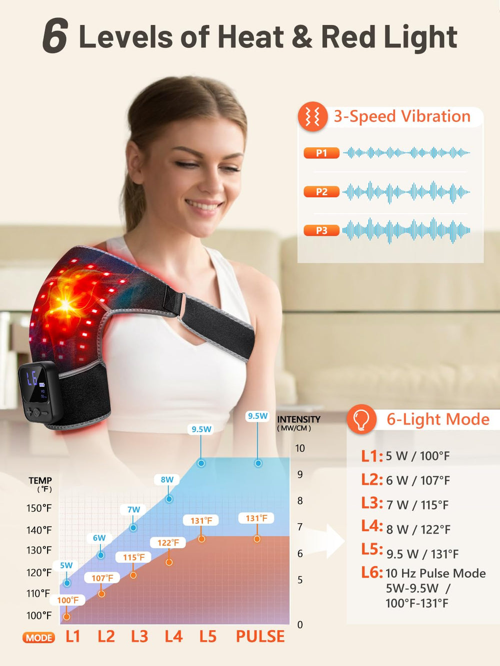 RELEXNOW shoulder wrap on shoulder demonstrates wireless convenience during activity