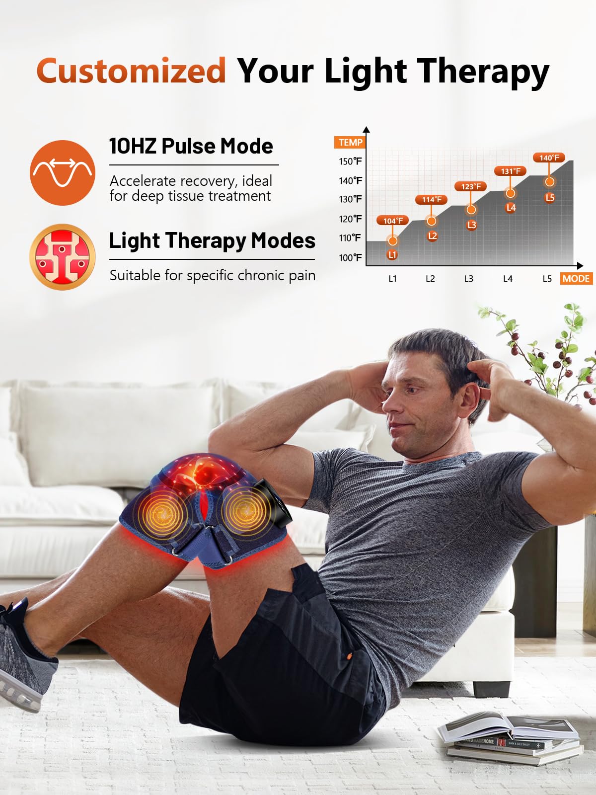 RELEXNOW knee brace four zones close-up highlights targeted massage areas.